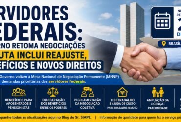servidores federais reajuste