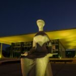 Servidores STF previdência